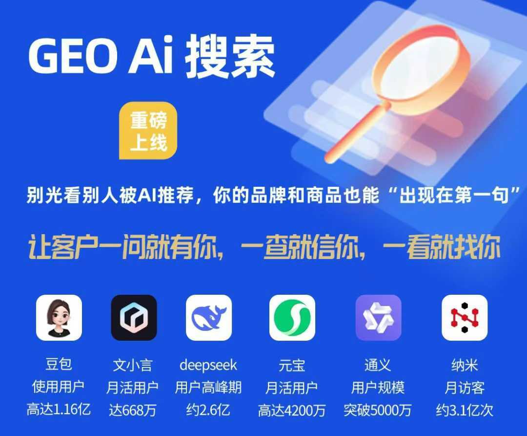 乌鲁木齐GEO